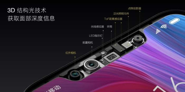 Smartphone yang satu ini merupakan edisi lebih tinggi dan lanjut dari Mi  Spesifikasi Xiaomi Mi 8 Explorer Edition